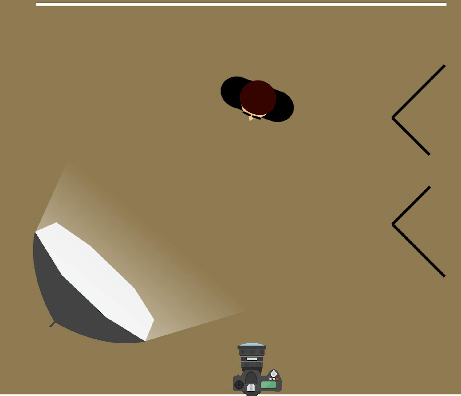 Opsætning til den enkle lyssætning lyssætning Profoto flashlampe softboks